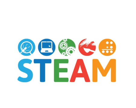 STEAM community logo