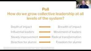 Preview image for the video "Global Conference 2020: Growing Collective Leadership at All Levels of the System". Preview image for the video "Global Conference 2020: Growing Collective Leadership at All Levels of the System".